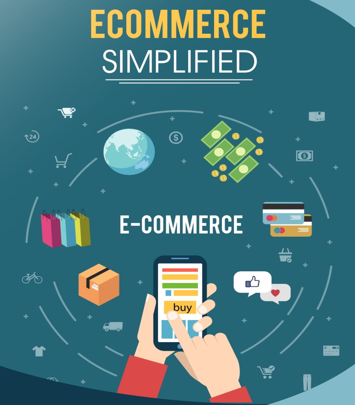 ecommerce simplified