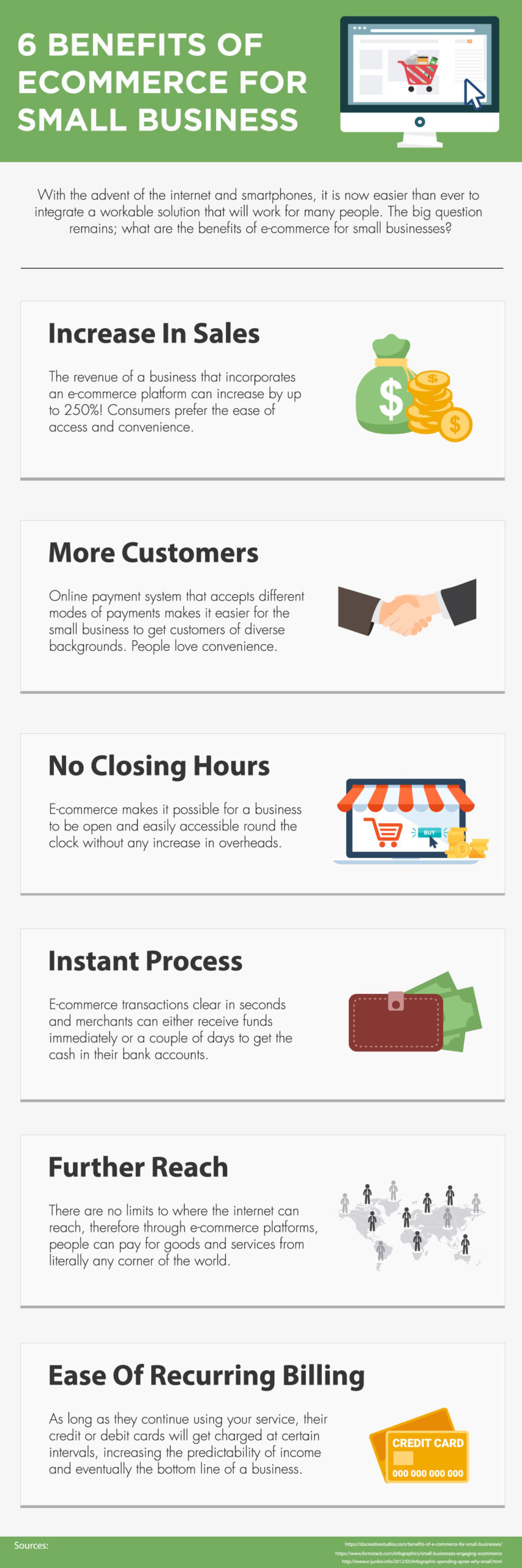 6 Benefits of eCommerce